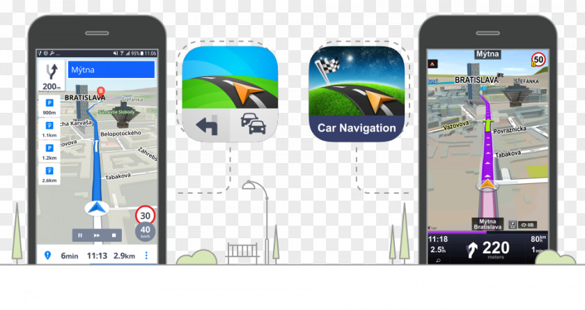 Car GPS Navigation Systems Sygic Automotive System PNG