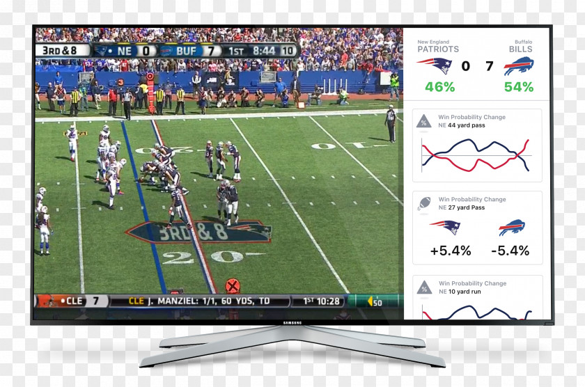 Sportsbook Television Display Advertising Stadium Computer Monitors Multimedia PNG