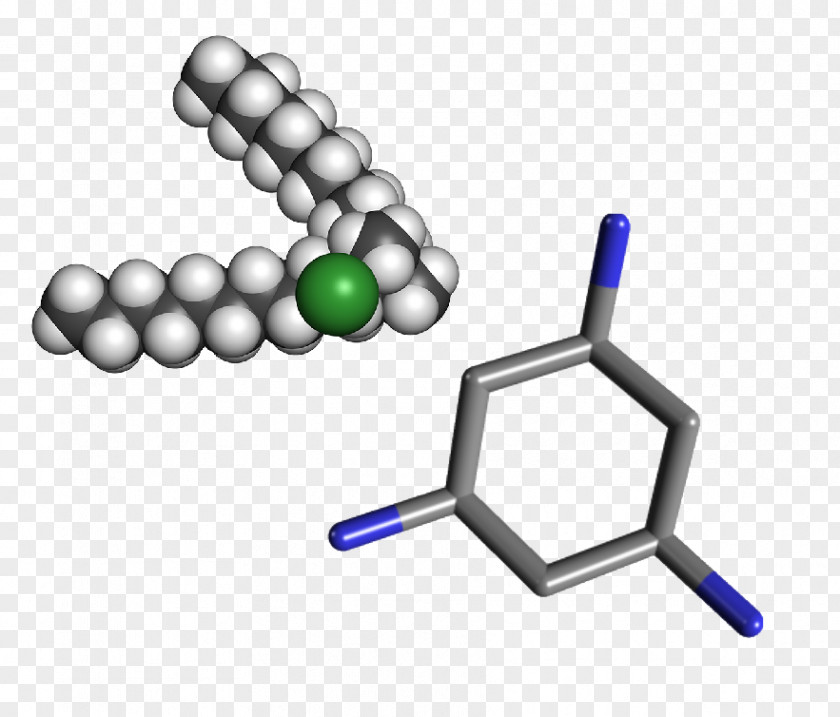 Biocide PNG