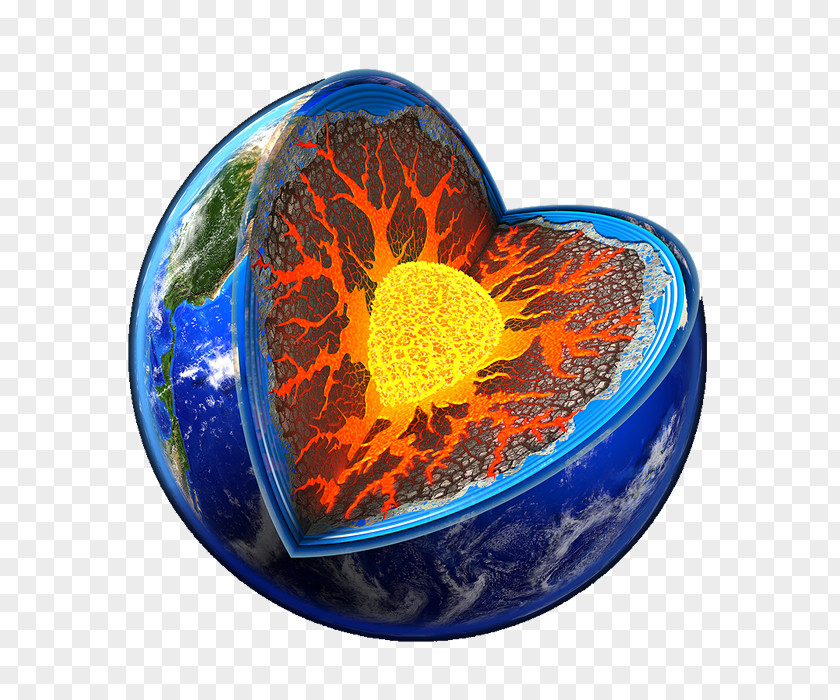 Earth Earth's Internal Heat Budget Geothermal Energy Geosphere PNG
