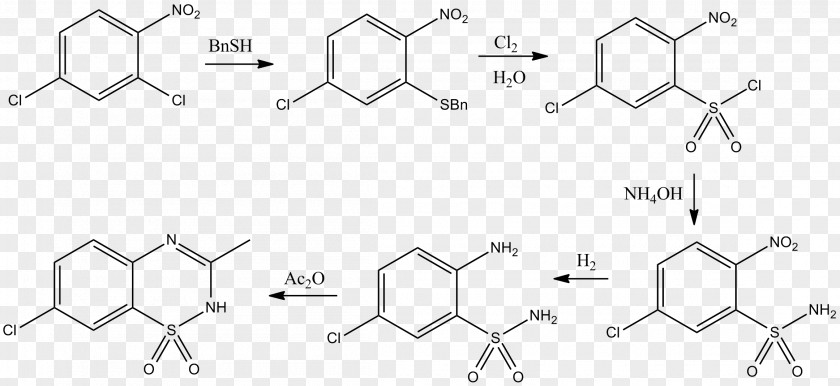 Oxide. Diazoxide Chemistry Structural Formula Molecule Chemical PNG