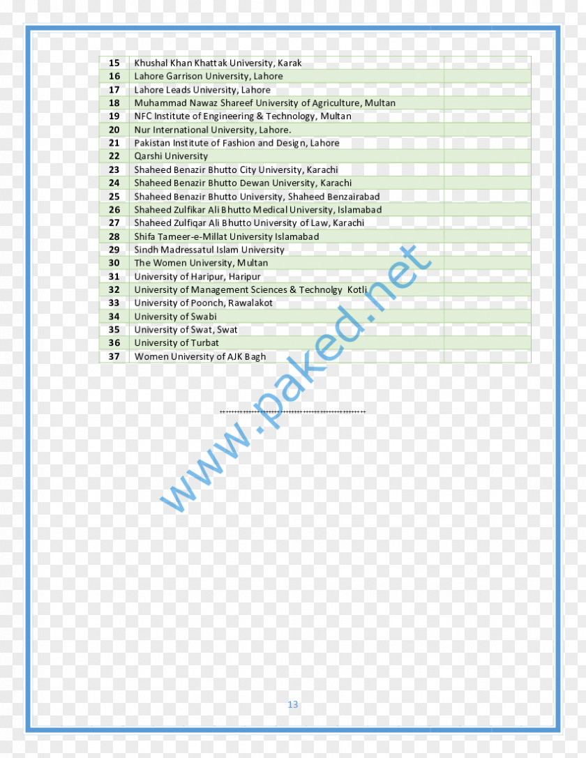 Bhutto Document Letter Template Car Renault Trafic PNG