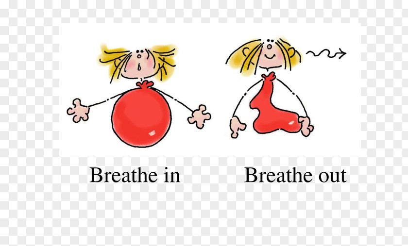 Diaphragmatic Breathing Relaxation Anxiety Clip Art PNG