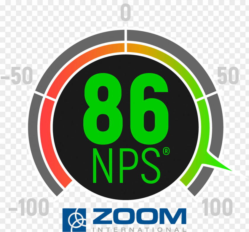 NPS Zoom Video Communications Logo Quality Management Cisco Systems PNG