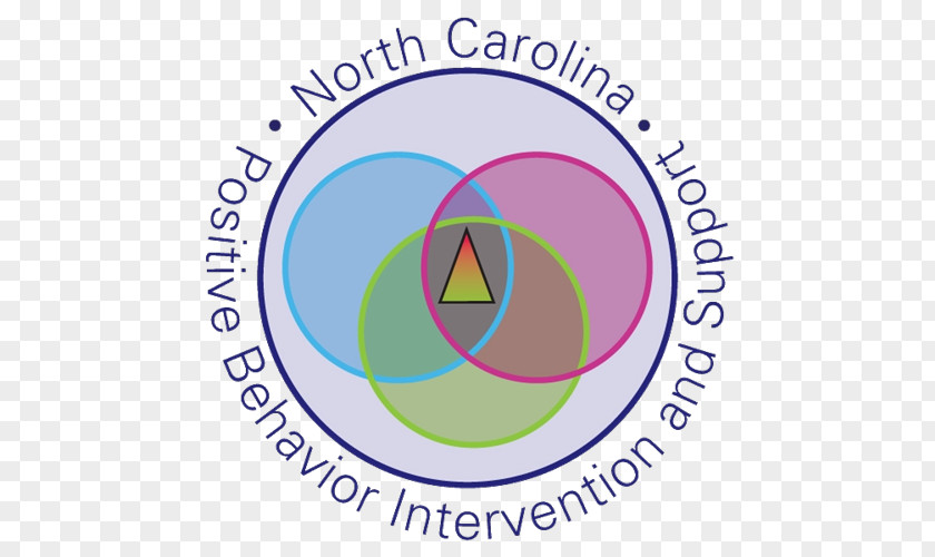 School Positive Behavior Interventions And Supports North Carolina Counseling Psychology PNG