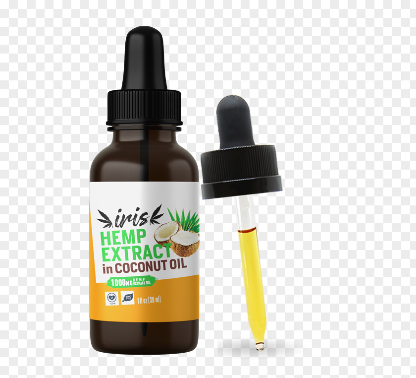 Cannabis Cannabidiol Dietary Supplement Cannabinoid Tetrahydrocannabinol PNG