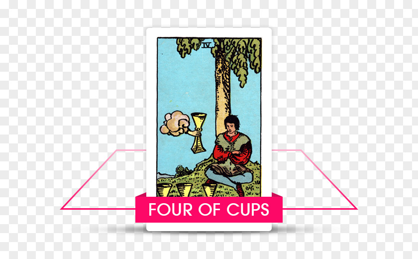 Ace Of Cups Beginner's Guide To Tarot Major Arcana Playing Card Font PNG