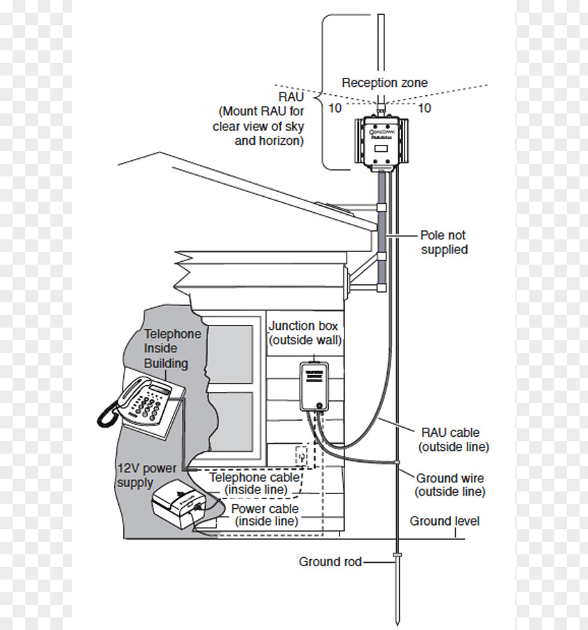 Satellite Telephone Drawing Product Design Engineering Diagram /m/02csf PNG