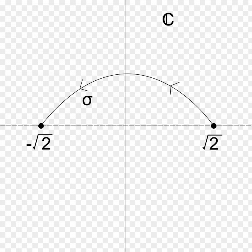 Circle Angle Point PNG