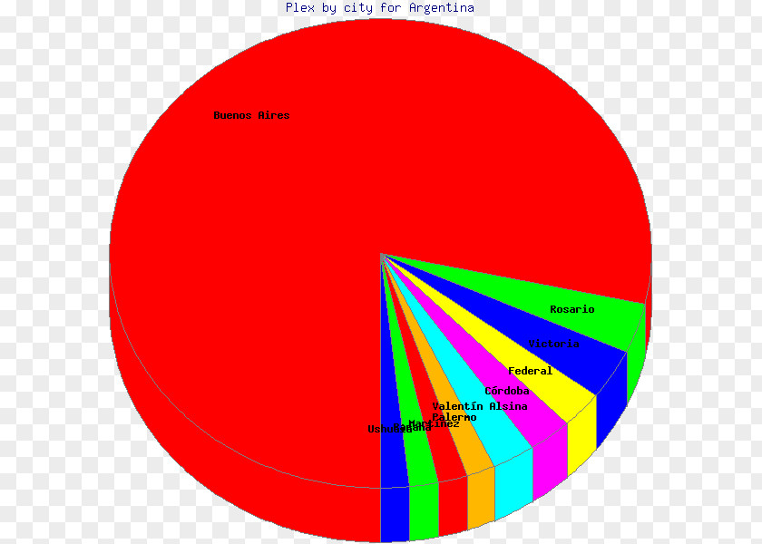 World Statistics Day Graphic Design Point Font Graphics PNG