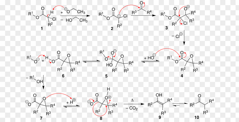 Darzens Reaction Condensation Claisen Organic Chemistry PNG