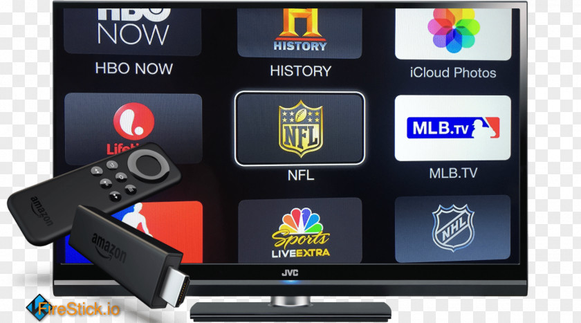 American Football Television 2016 NFL Season Kodi Sponsor PNG