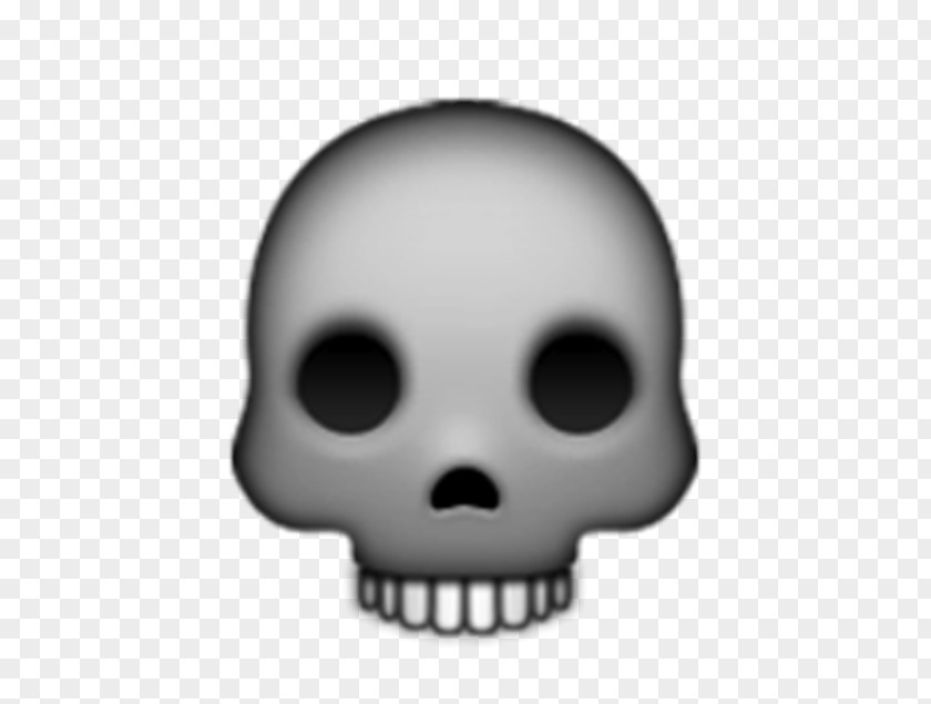 Emoji The Movie Emojipedia Death GuessUp : Guess Up PNG