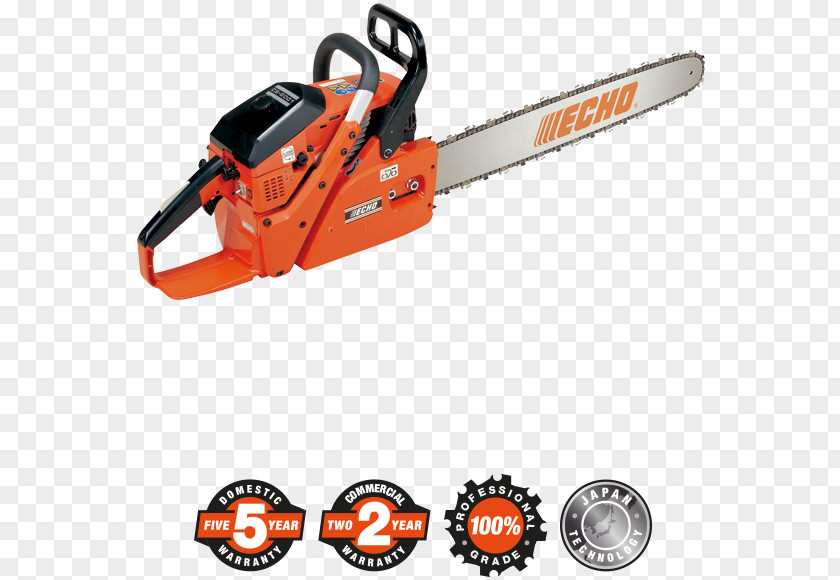 Chainsaw Lawn Mowers Leaf Blowers Husqvarna Group PNG
