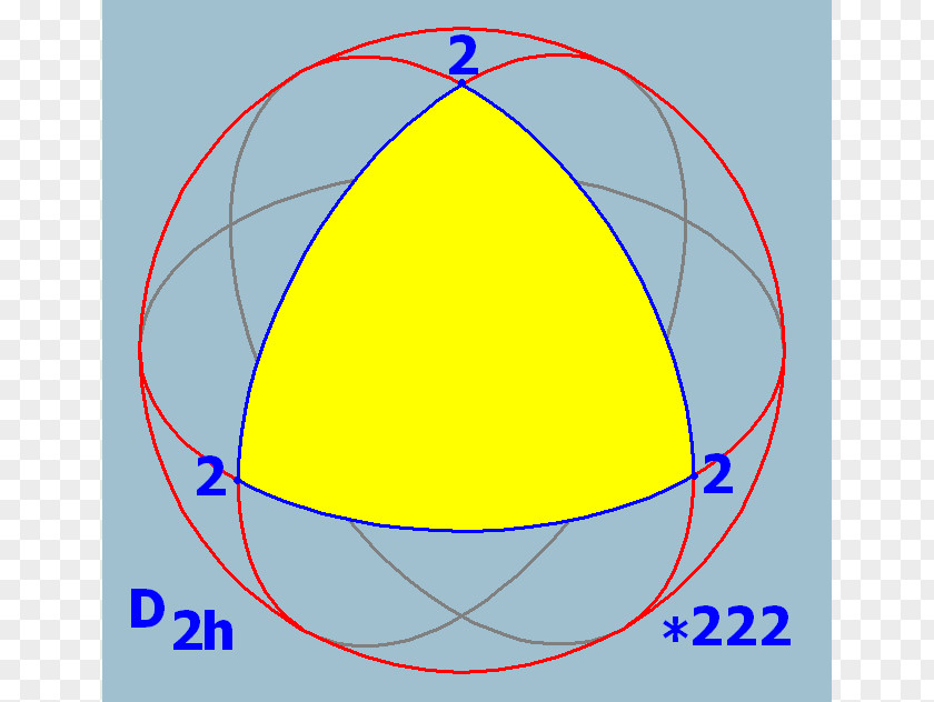 Symmetry Vector Group Schwarz Triangle Octahedral PNG