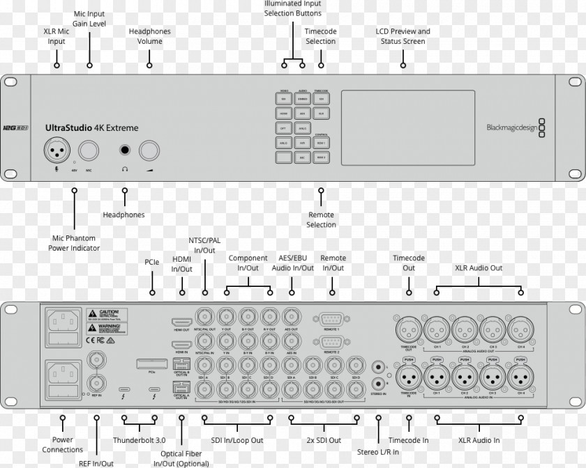 Xdcam Hd Wiring Diagram Blackmagic Design UltraStudio 4K Extreme BDLKULSR4KEXTR3 Resolution Thunderbolt PNG