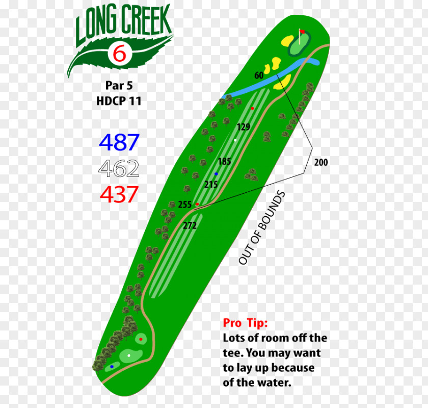 Golf Tees Slope Rating Long Creek & Country Club PNG