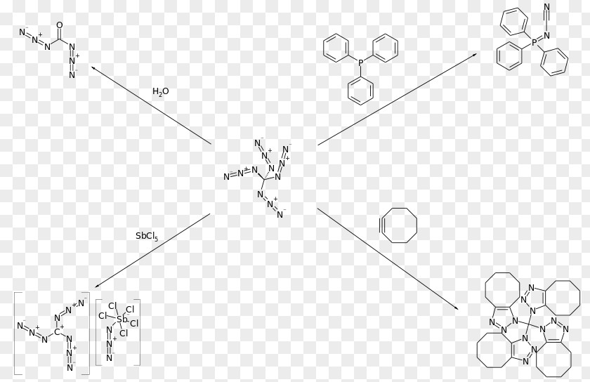 Explosionen Chemistry Laboratory Clip Art PNG