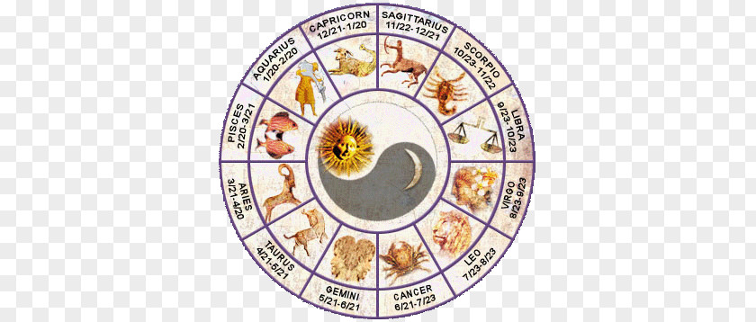 Zodiac Astrology Astrological Sign Horoscope Date De Naissance PNG