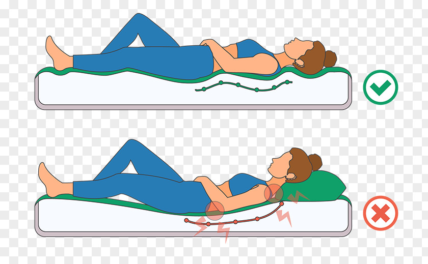 Back Pain In The Morning Mattress Arm Human Joint PNG