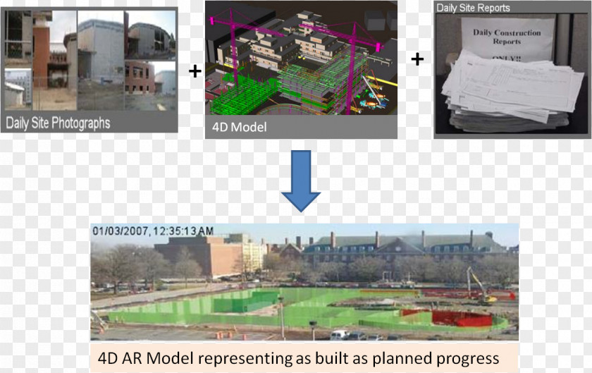 Design Architectural Engineering Vuforia Augmented Reality SDK 4D BIM PNG