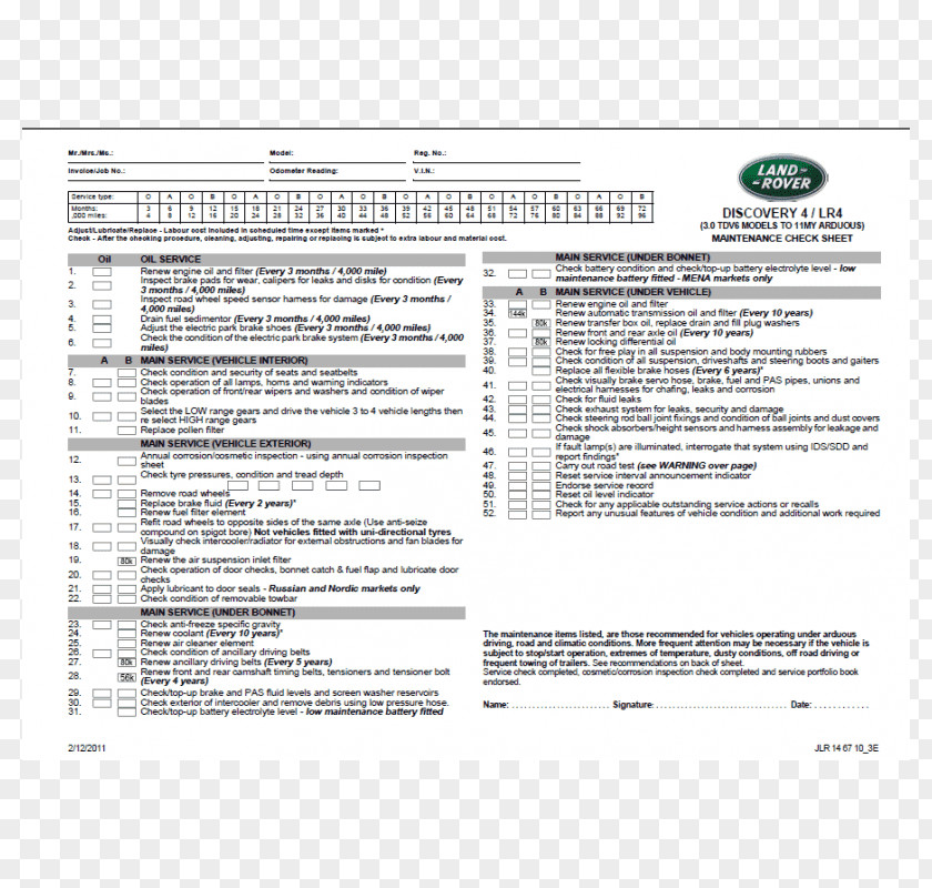 2008 Land Rover Range Sport Document Line PNG