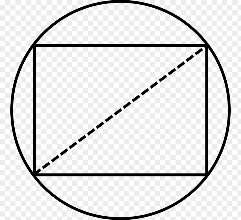 Rectangle Diameter Polygon Square Circumscribed Circle PNG