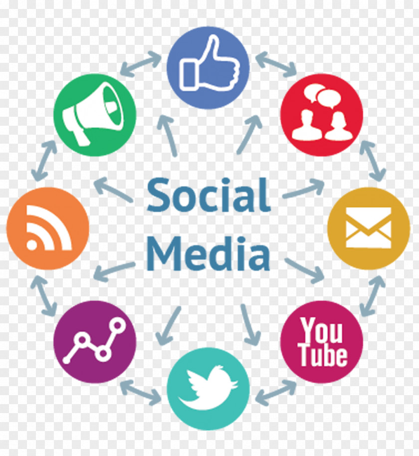 Social Media Marketing Digital Optimization Business PNG