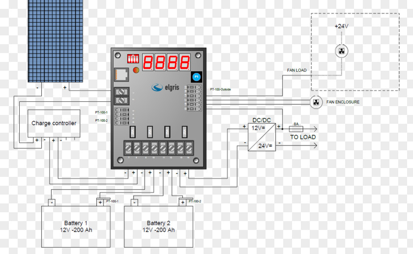 Electronic Component Battery Charger Diagram Electronics Solar Inverter PNG