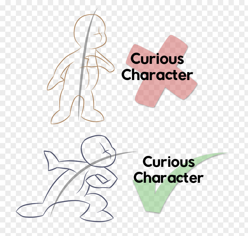 Examples Of Feeding Right And Wrong Drawing Character Clip Art PNG