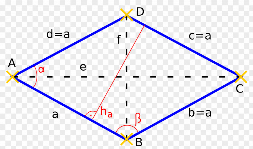 Angle Rhombus Geometry Parallelogram Quadrilateral PNG