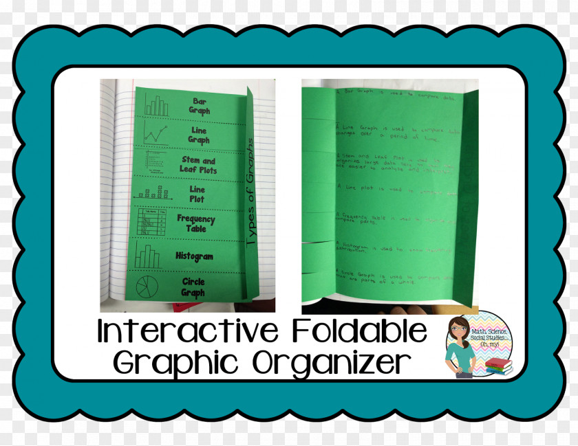 Line Bar Chart Text Graphic Organizer PNG