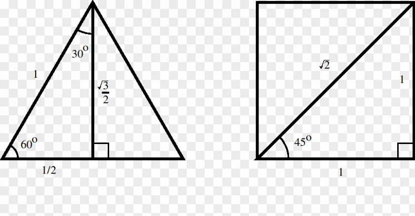 Triangles Triangle Law Of Cosines Sines Area PNG