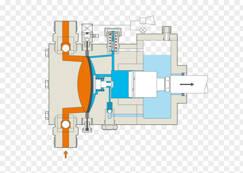 Canned LEWA Diaphragm Pump Metering PNG