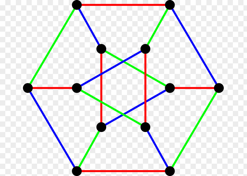 Mathematics Dürer Graph Theory Cubic PNG