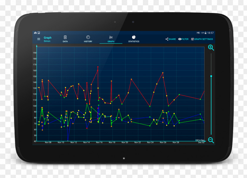 Blood Pressure Measurement 0 Android Screenshot PNG