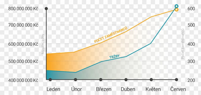 Line Angle Diagram PNG