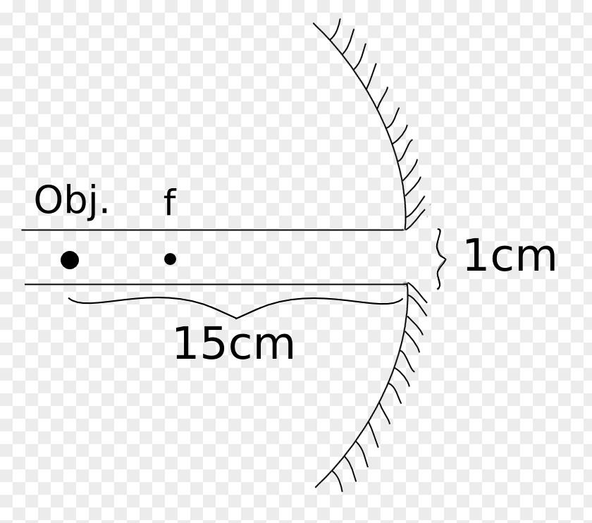 Geometrical Optics Human Mouth Logo Eye Jaw PNG