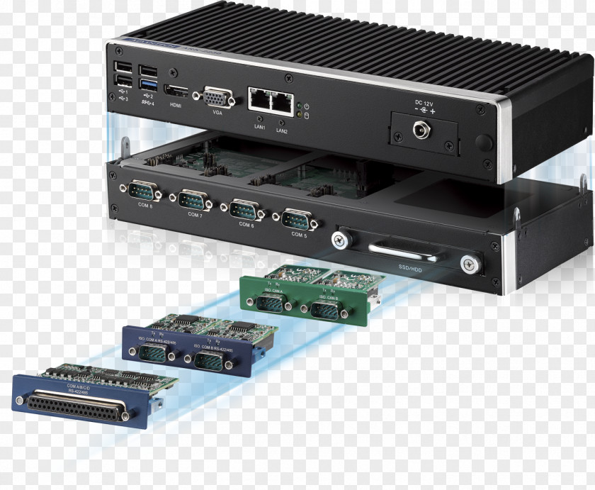 Computer Industrial PC Advantech Co., Ltd. Embedded System Personal PNG