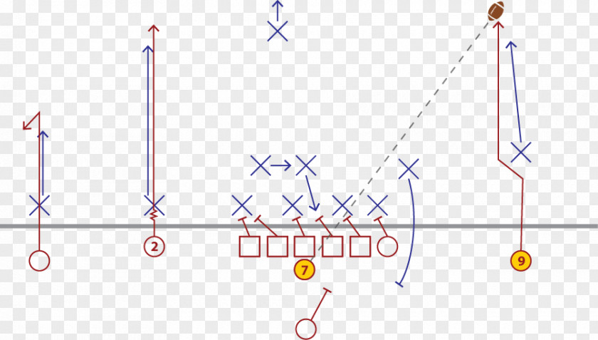 Football Play USC Trojans Arizona Wildcats American Plays Route PNG