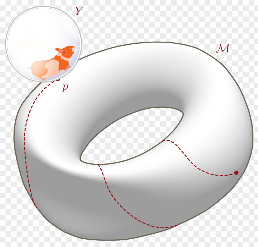 Three-dimensional Rectangular Circle Angle PNG