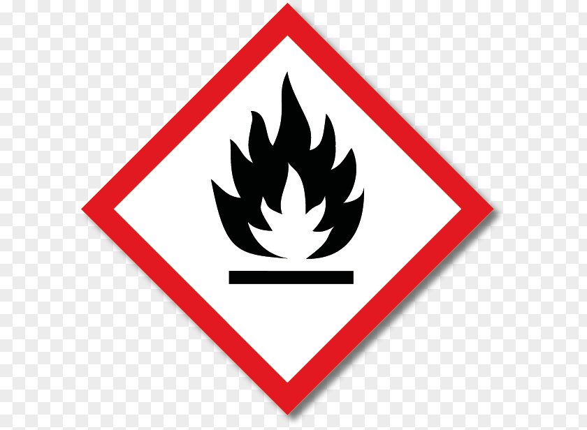 Barcode Pictogram GHS Hazard Pictograms Flammable Liquid Combustibility And Flammability PNG