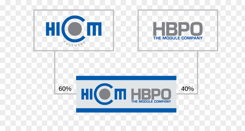 DRB-HICOM Logo Organization Document PNG