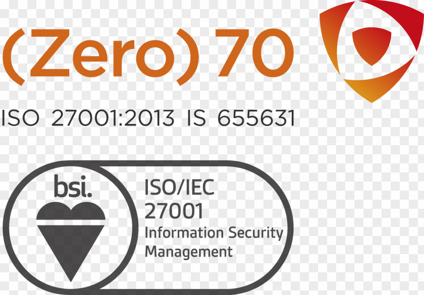 Zero Risk Shopping Logo Brand Organization Font Product PNG
