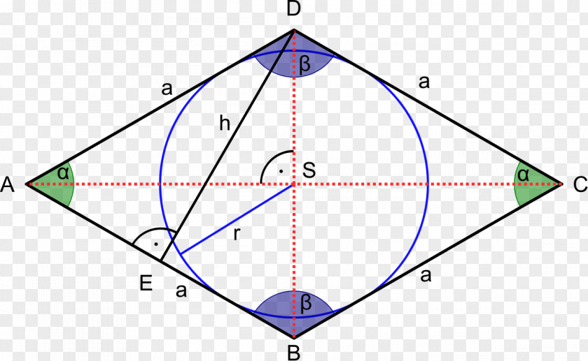 Rhombus Equilateral Polygon Quadrilateral Geometry Equiangular PNG