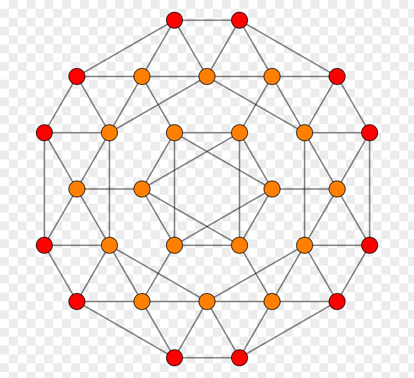 B3 24-cell 4-polytope Octahedron Tesseract PNG
