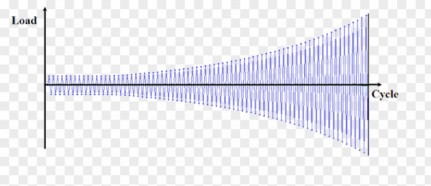 Mechanical Eng Product Design Line Angle Bridge–tunnel PNG