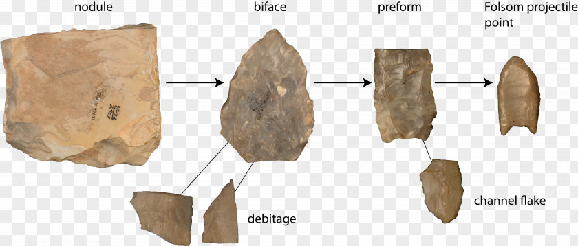 Folsom Tradition Projectile Point Knapping Debitage PNG