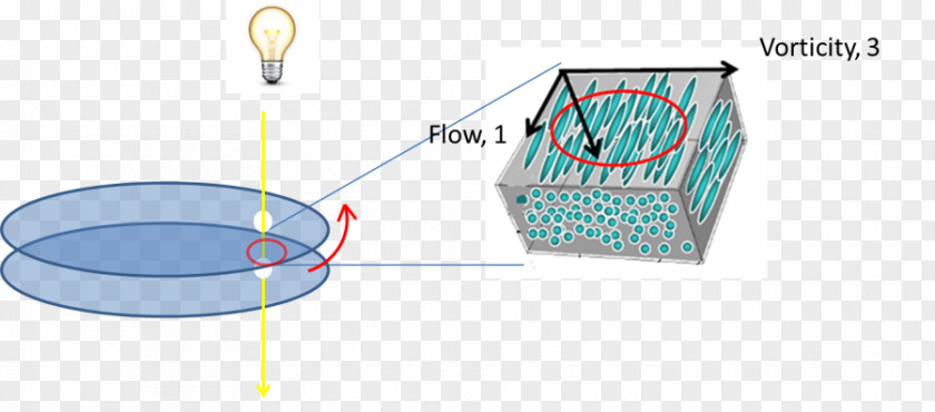 Laboratory Equipment Product Design Water Line Angle PNG