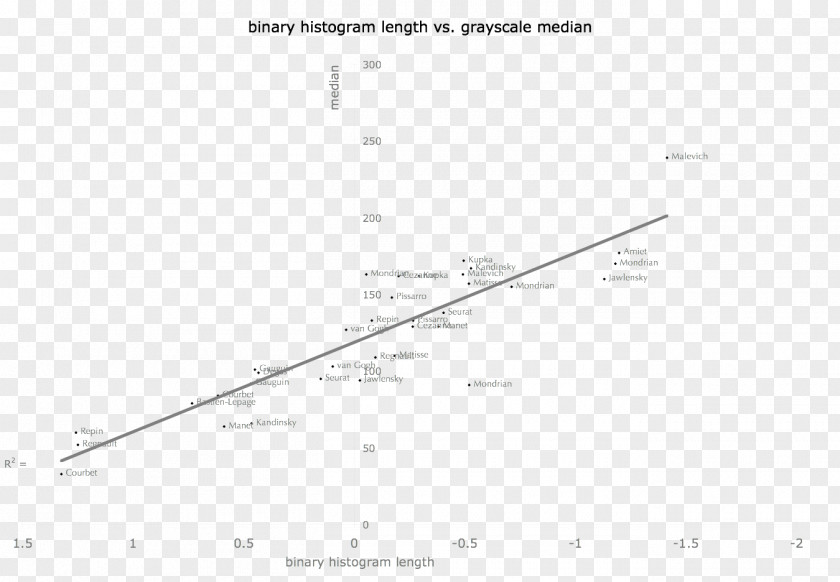 Line Angle Document PNG